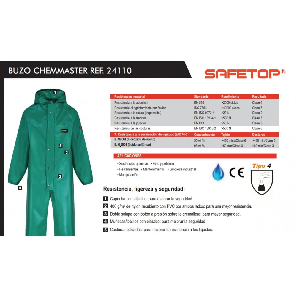 Buzo Protección química PVC Chemmaster