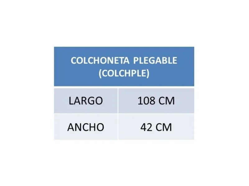 Combo gym!! colchoneta + tiraband circular (int.baja)+ pelotas masaje