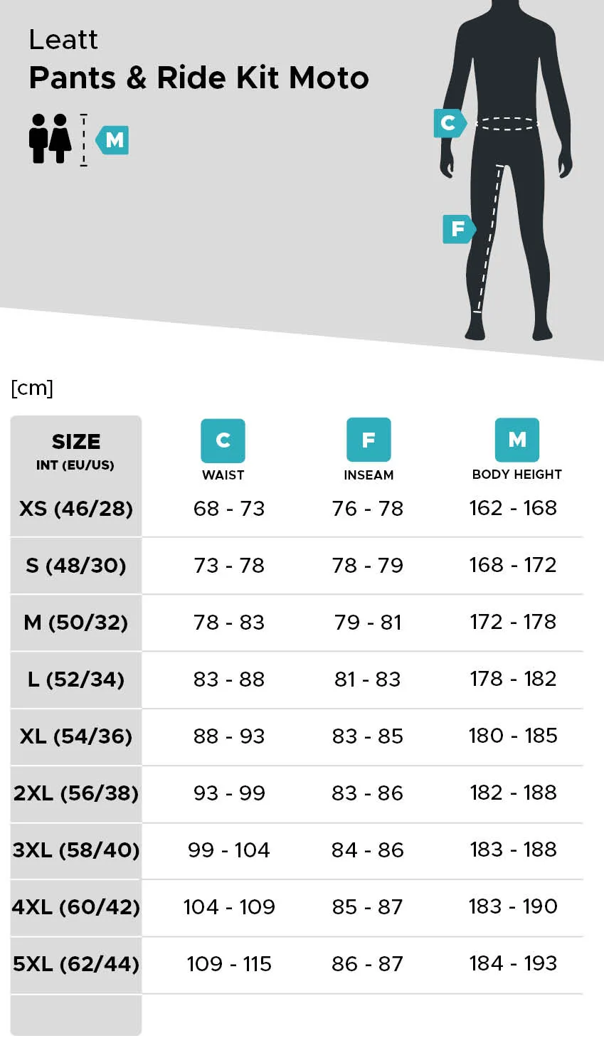 Pantalones de Cross Leatt Moto 4.5 Citrus