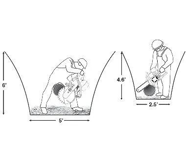 Pneumatic PowerGrit Chain Saws for Ductile Iron