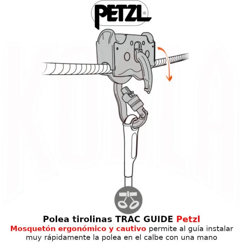 Polea tirolinas TRAC GUIDE Petzl