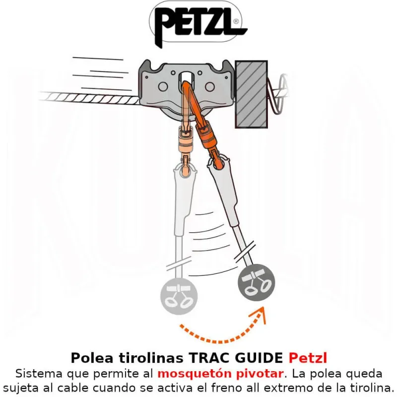 Polea tirolinas TRAC GUIDE Petzl