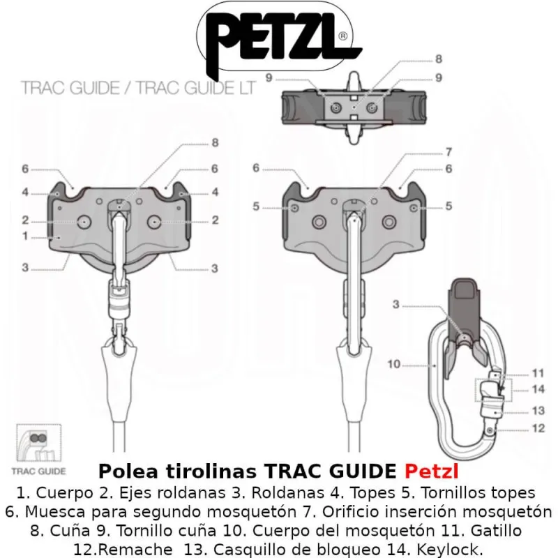 Polea tirolinas TRAC GUIDE Petzl