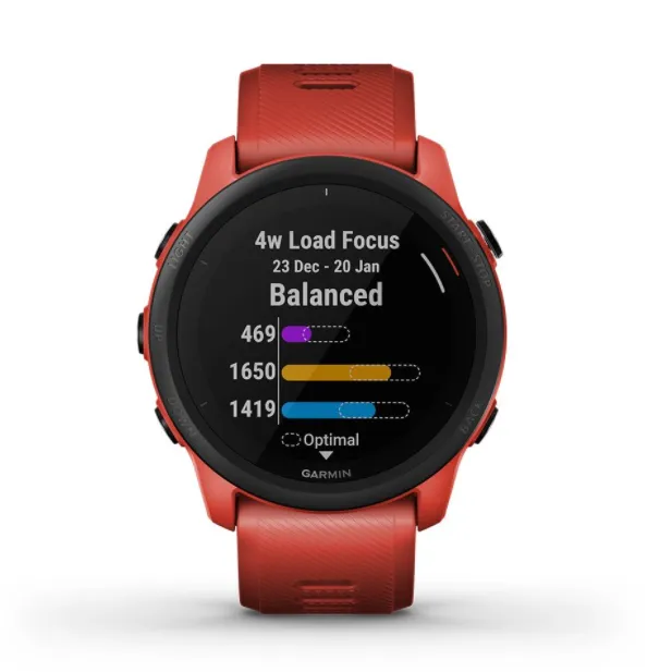 Reloj Forerunner 745